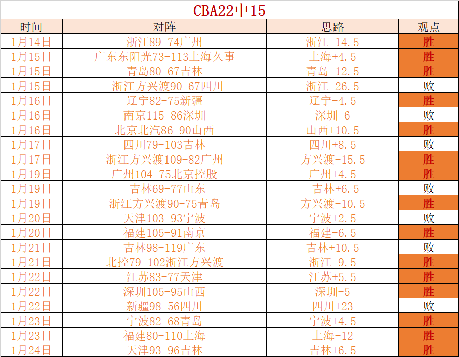 日摔跤亚锦,赛完美落幕,中国代表团,太阳城,太阳城娱乐,太阳城app,太阳城赌场