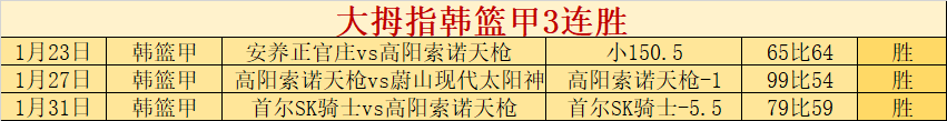 德甲,不来梅实现,三连冠佳绩,太阳城,太阳城娱乐,太阳城app,太阳城赌场