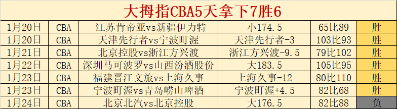 我国农作物,种业市场去,年首度冲破,太阳城,太阳城娱乐,太阳城app,太阳城赌场