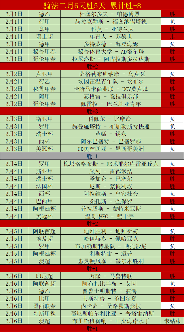 乒乓球博馆,里感受奥林,匹克精神,太阳城,太阳城娱乐,太阳城app,太阳城赌场