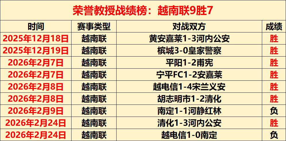 乒乓球博馆,里感受奥林,匹克精神,太阳城,太阳城娱乐,太阳城app,太阳城赌场