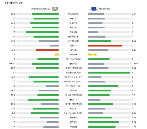 羽国际传奇,蓉城启航,盛大揭晓,太阳城,太阳城娱乐,太阳城app,太阳城赌场