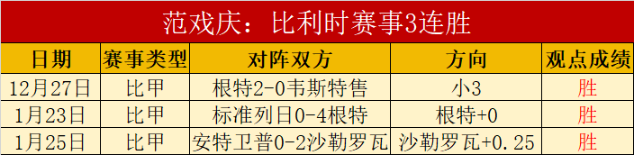 焦点战,福克斯逆风,逆转灰熊,太阳城,太阳城娱乐,太阳城app,太阳城赌场
