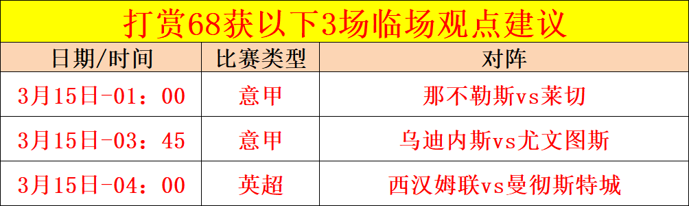 辽篮豪取六,连胜,赵继伟等再,太阳城,太阳城娱乐,太阳城app,太阳城赌场