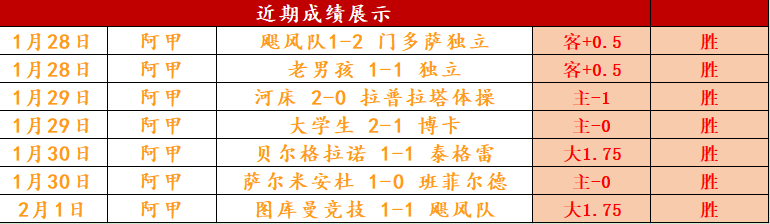 大乐透期号,专家质合推,荐分析,太阳城,太阳城娱乐,太阳城app,太阳城赌场