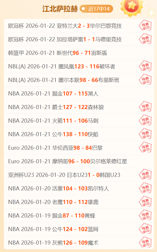 快船激战国,常规赛巅峰,对决,太阳城,太阳城娱乐,太阳城app,太阳城赌场