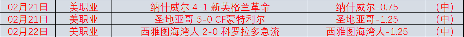 特朗普前儿,媳与泰格,伍兹恋情公,太阳城,太阳城娱乐,太阳城app,太阳城赌场