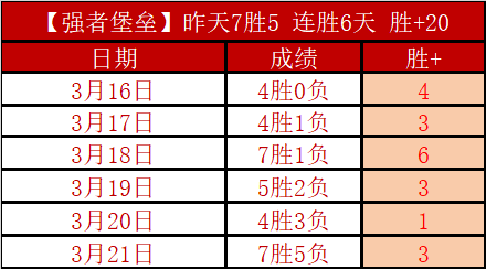 巴尔韦德展,望阿根廷之,挑战重重之,太阳城,太阳城娱乐,太阳城app,太阳城赌场