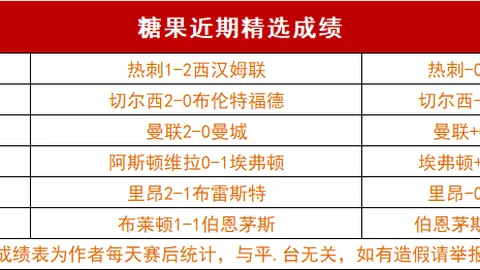 辽宁职业足球改革试点俱乐部招商推介活动在沈阳成功举办