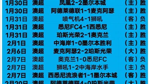 “[图]蒯纪闻关键射门 U20国青小组第二惊险晋级”