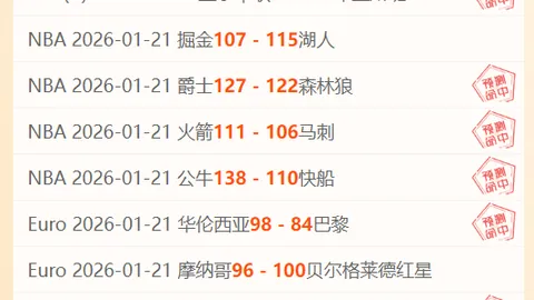 快船激战国王！NBA常规赛巅峰对决，洛杉矶对决萨克拉门托！