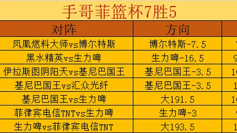 激情圣地亚哥，主场盛宴上演美洲狮王争霸！